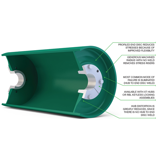 Pro Duty Pulley cutaway image